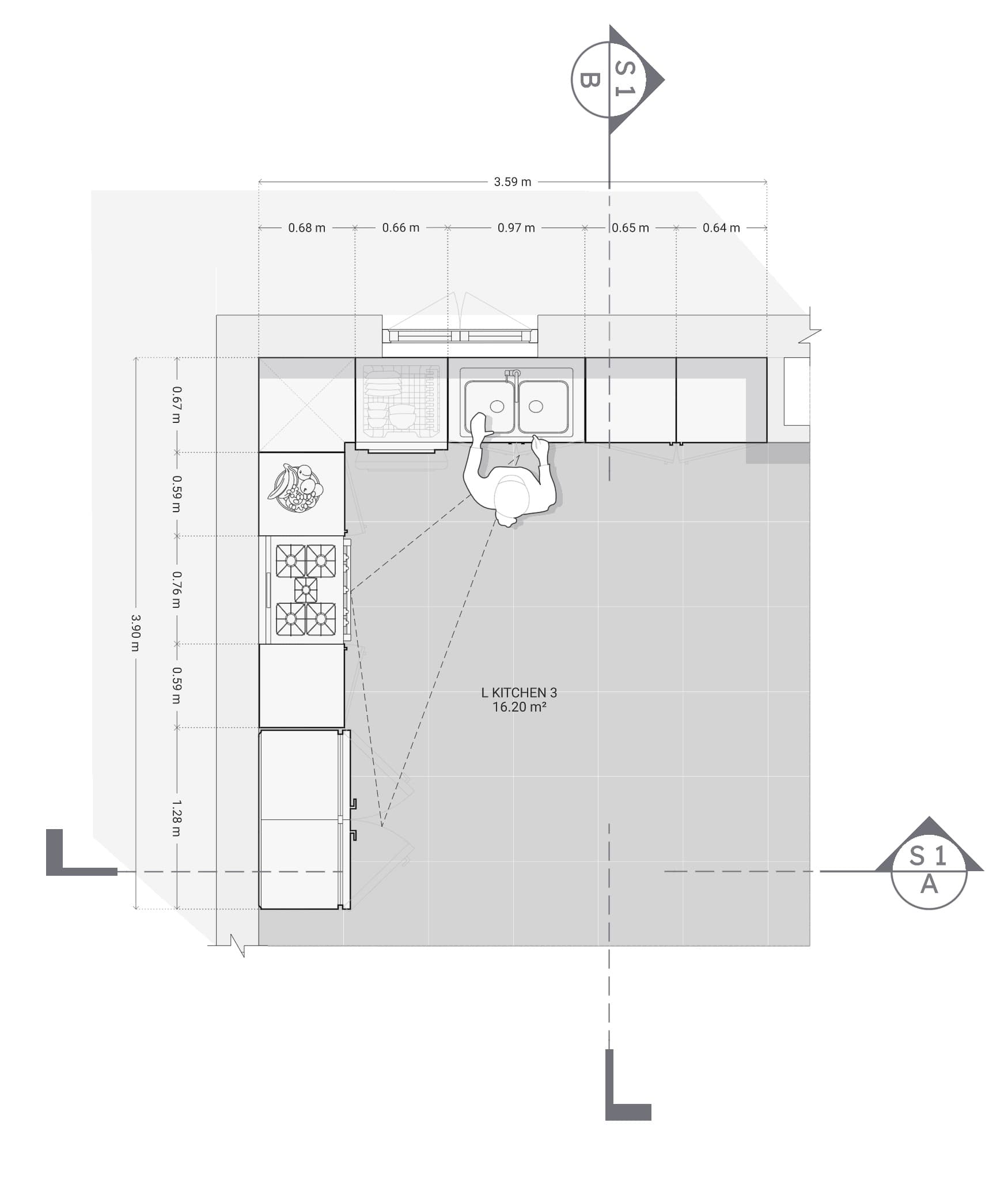 Kitchen design and layout planning
